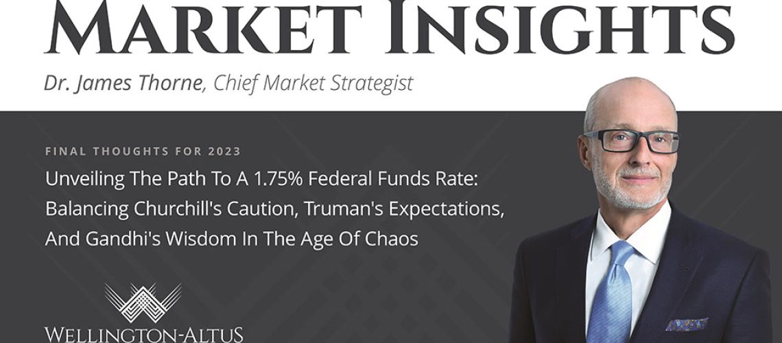 Market Insights - Jan 2024