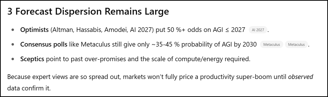 3 Forecast Dispersion Remains Large