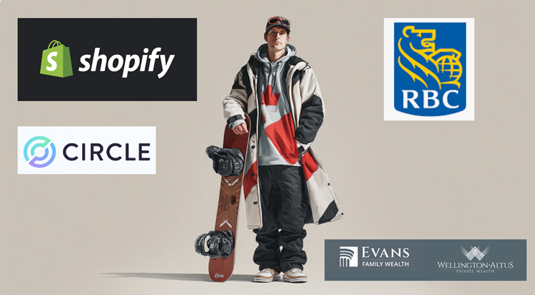 Snowboarder surrounded by logos of Shopify, Circle, and RBC