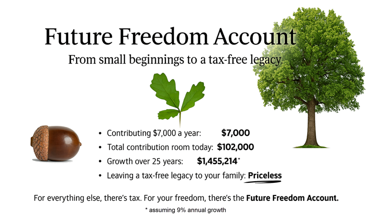 Future Freedom Account