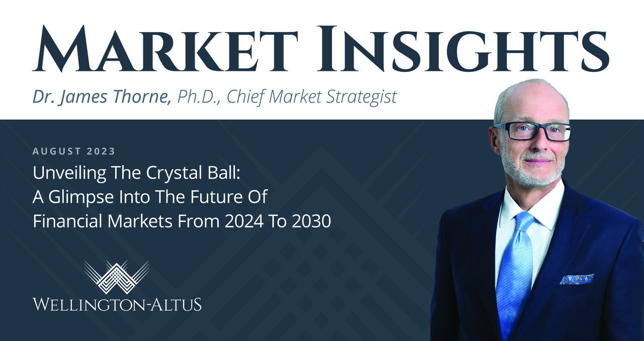 Market Insights August-2023