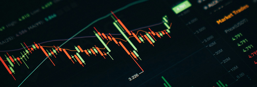 stock price candle graph