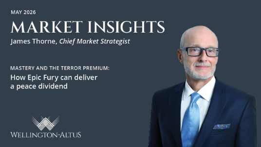 Iran terror premium