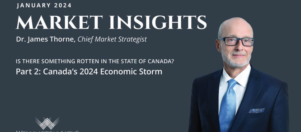 Market-Insights-January-2024