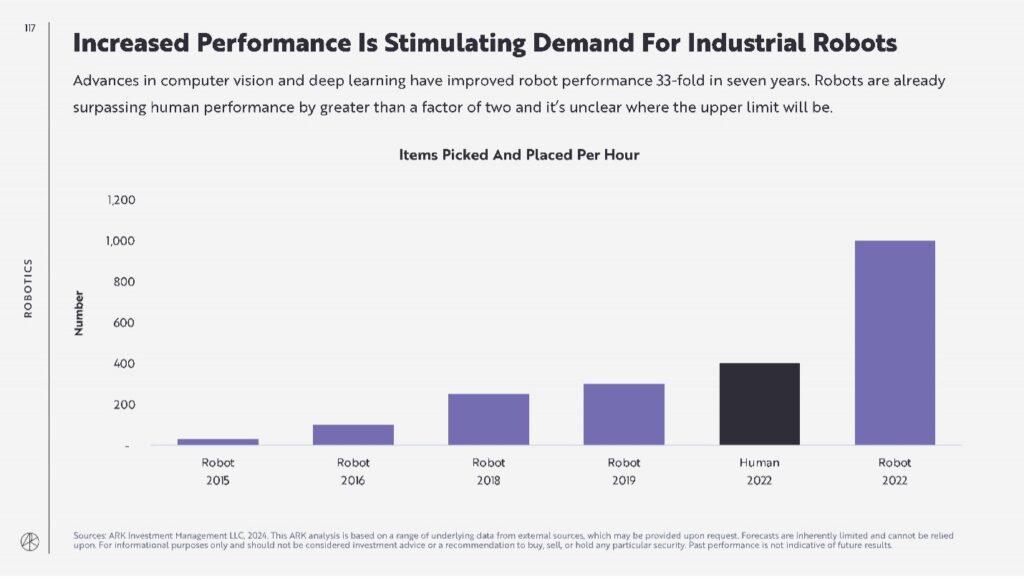 EXECUTIVE SUMMARY WELLINGTONALTUS PRIVATE WEALTH INC. FEBRUARY 2024