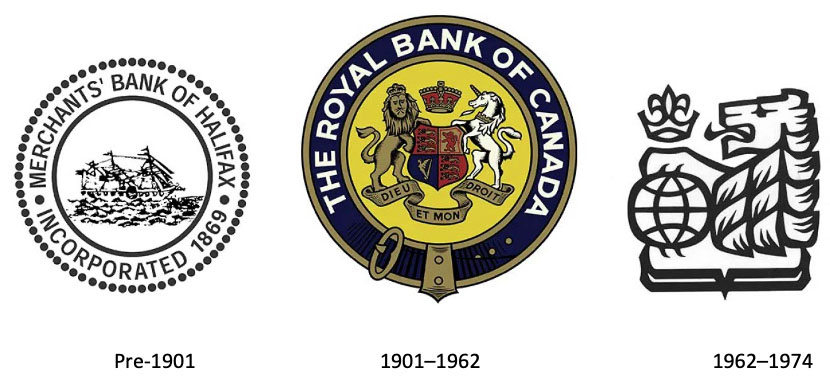 Royal Bank of Canada logos