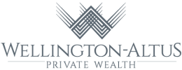 Wellington-Altus Private Wealth