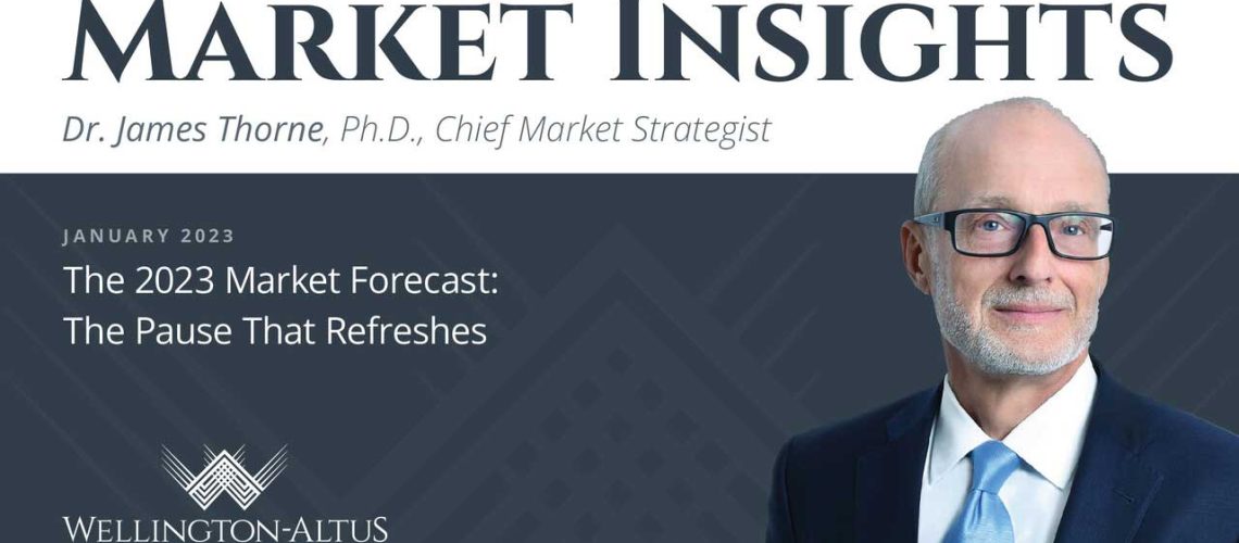 Market Insights Jan 2023