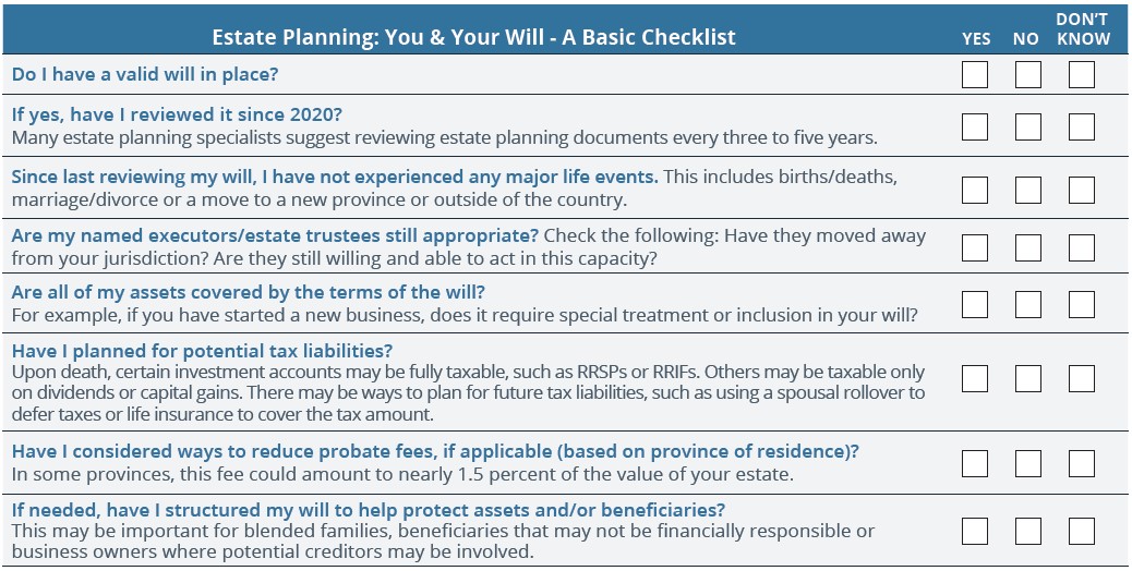 Estate Planning You & Your Will - A Basic Checklist