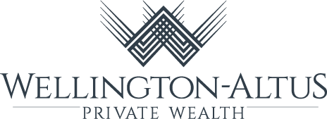 Wellington-Altus Private Wealth