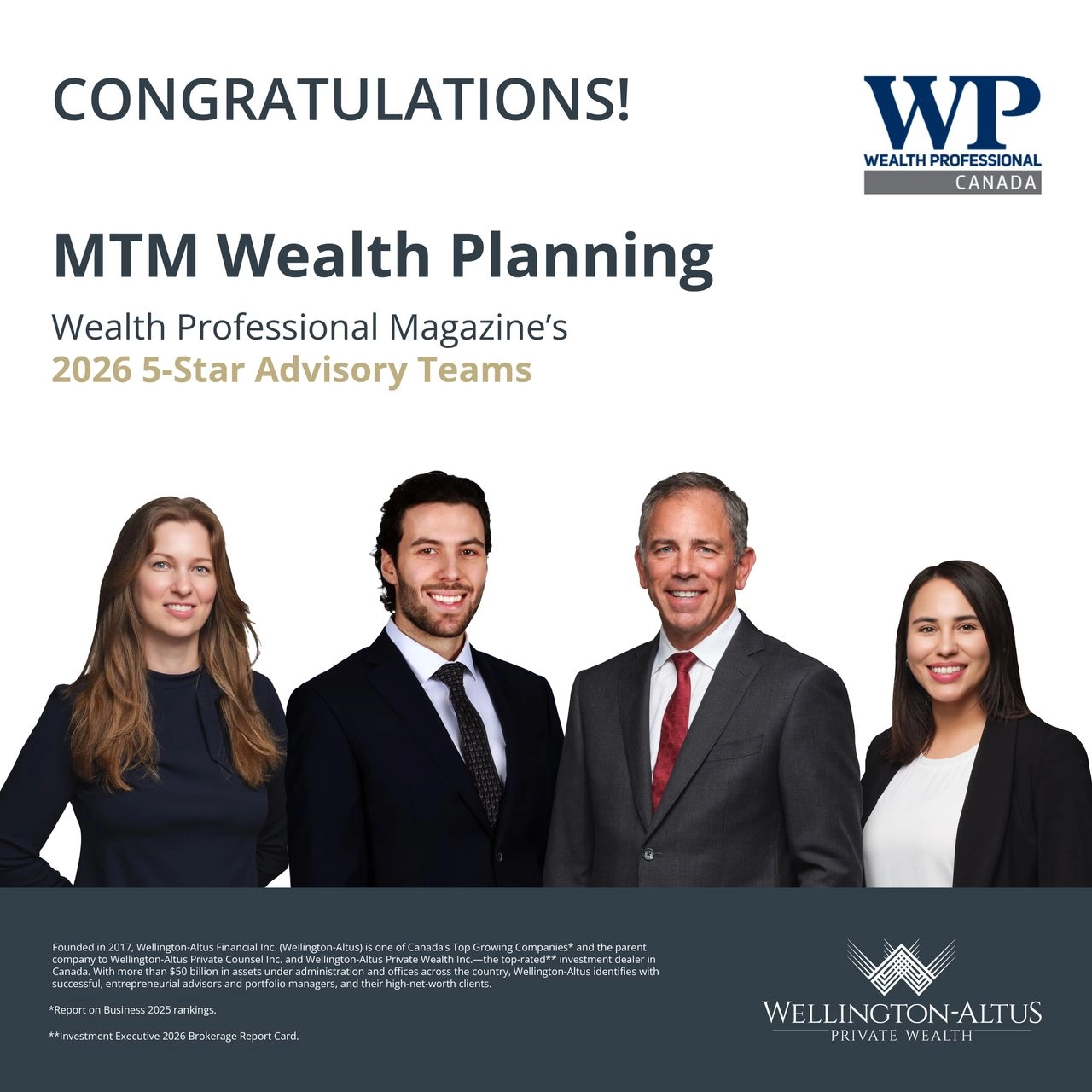 MTM Wealth Planning, Wealth Professional Magazines 2026 5-star advisory teams banner