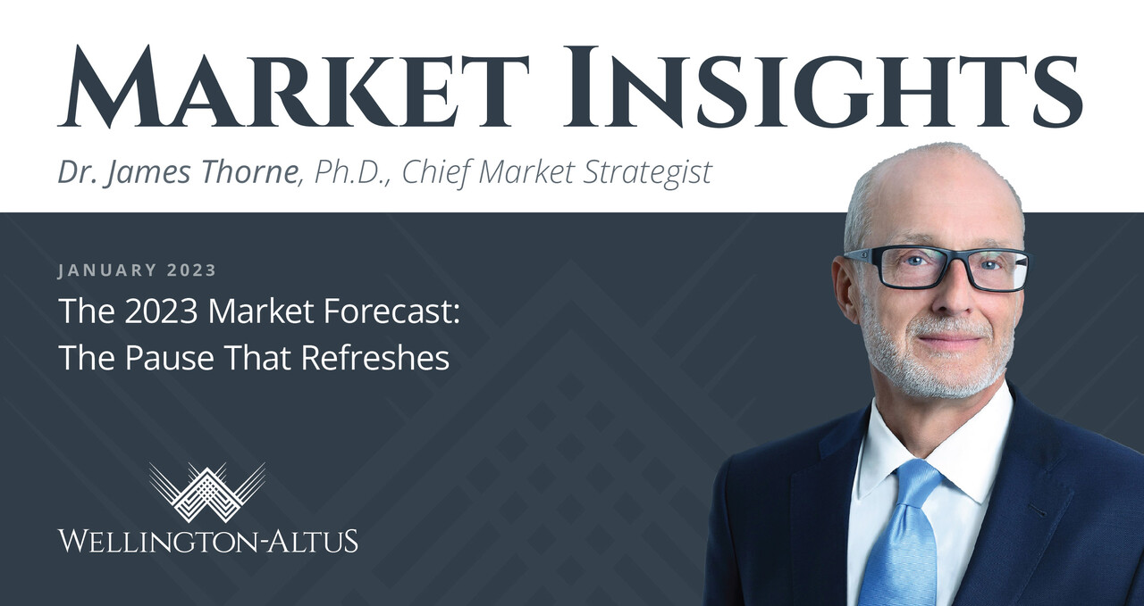 Market Insights January 2023